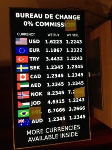 Pi-based Currency Display